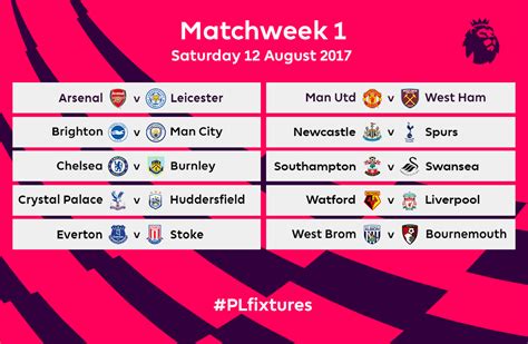 Football, England: Liverpool live scores, results, fixtures.
